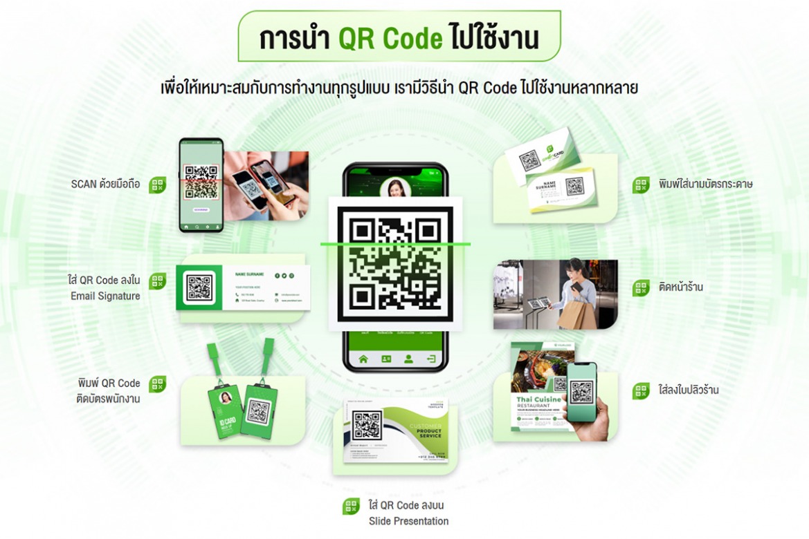 aw-bizup-green-card-qr-to-usage-01