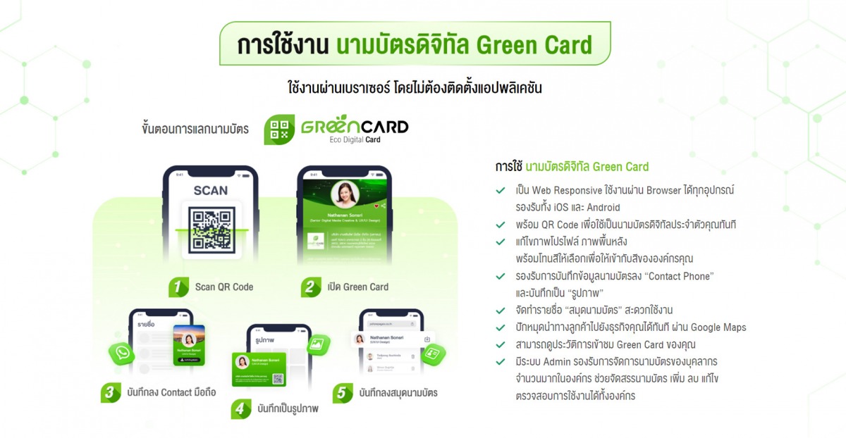 aw-bizup-green-card-qr-to-usage-02